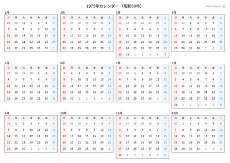 1975年3月3日|1975年（昭和50年）カレンダー